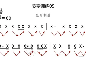 如何在日常训练中融入节奏练习:提升篮球表现的关键
